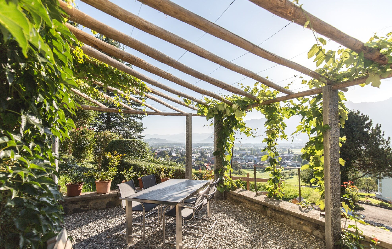 Denzler Felix Garten GmbH Gartengestaltung in Grabs Öffnungszeiten