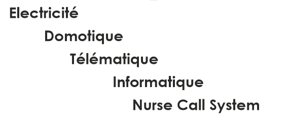 Aubry Telecom SA