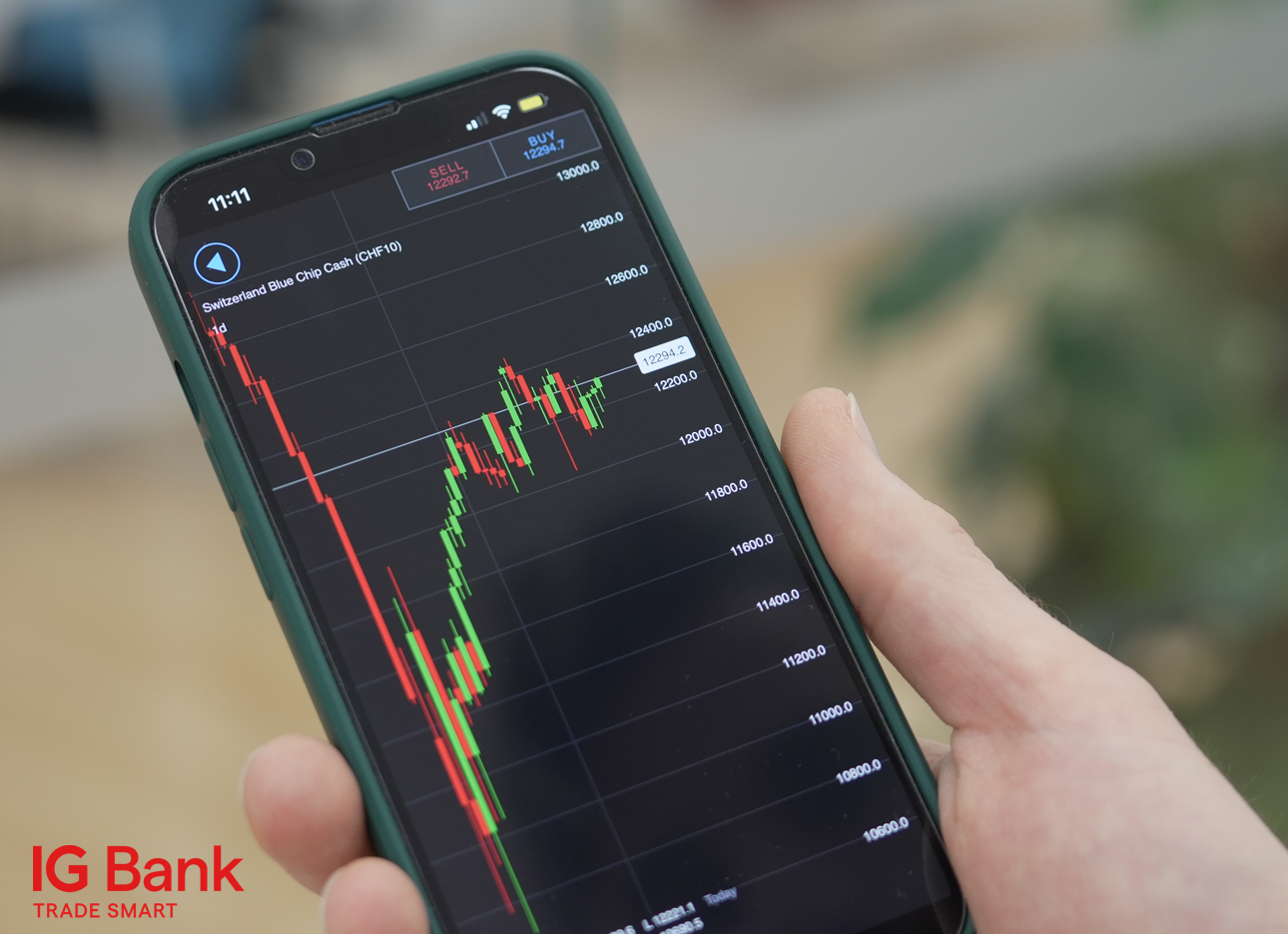 IG Bank SA