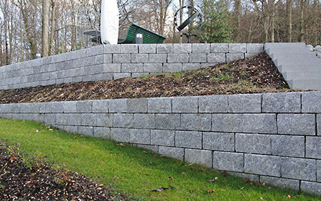 H.R. Ungricht – click to enlarge the panorama picture