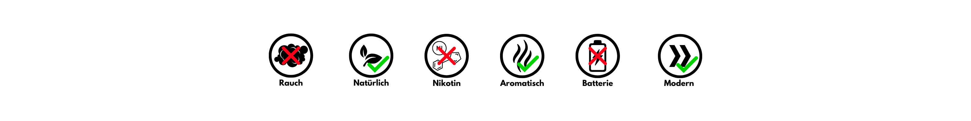 KLAIR - Rauchen war gestern!