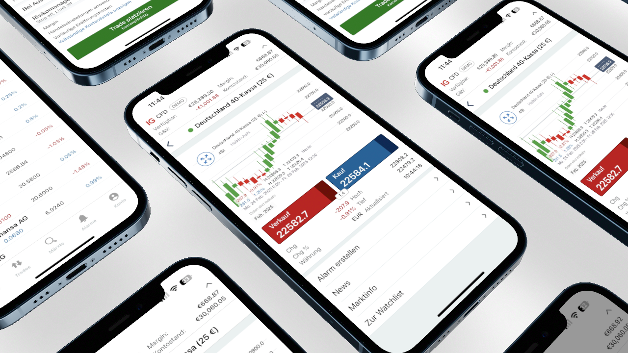 IG Bank SA – click to enlarge the panorama picture