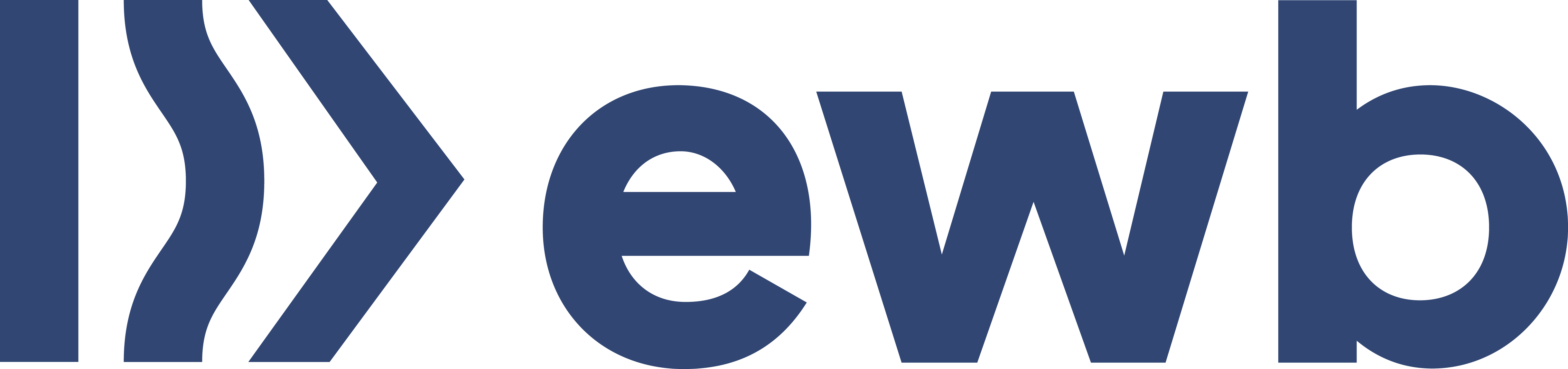 Elektrizitäts- und Wasserwerk der Stadt Buchs logo