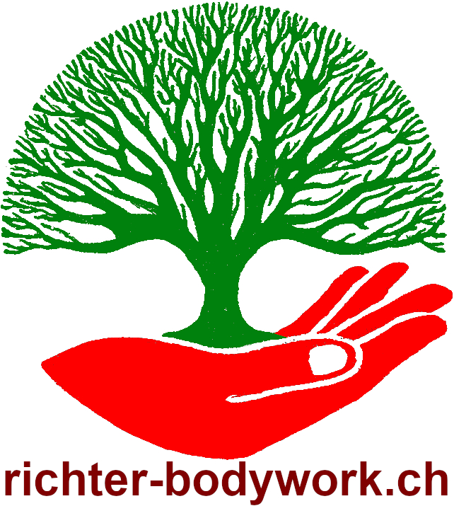 Richter Bodywork & Fitness-Logo